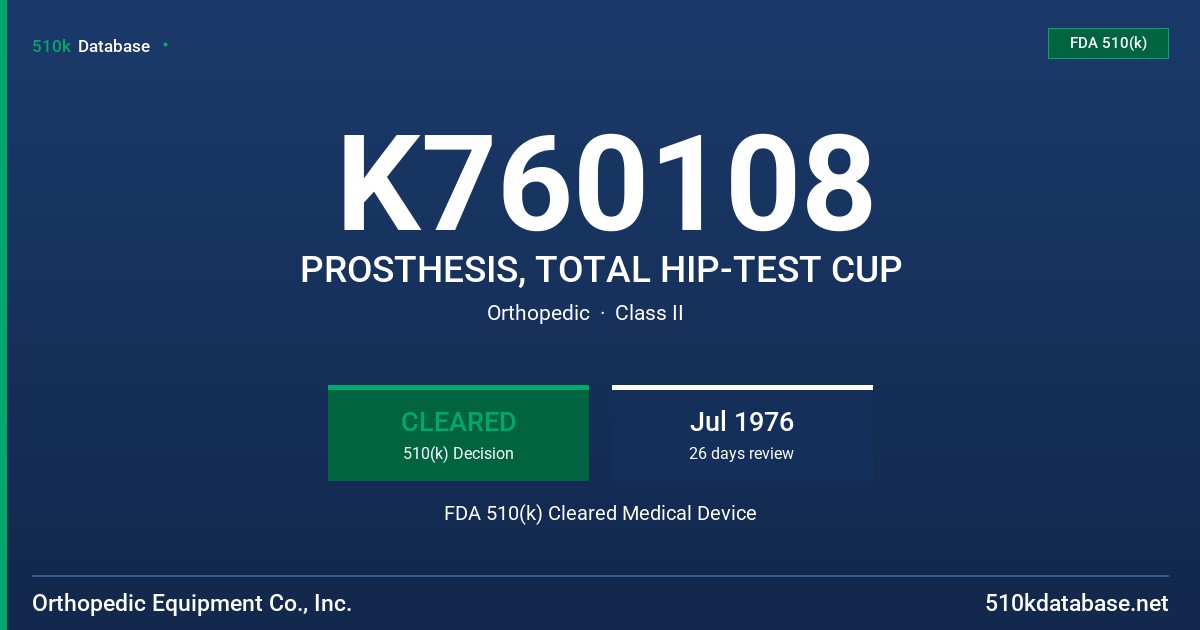 K760108 PROSTHESIS, TOTAL HIP-TEST CUP FDA 510(k) Cleared Medical Device