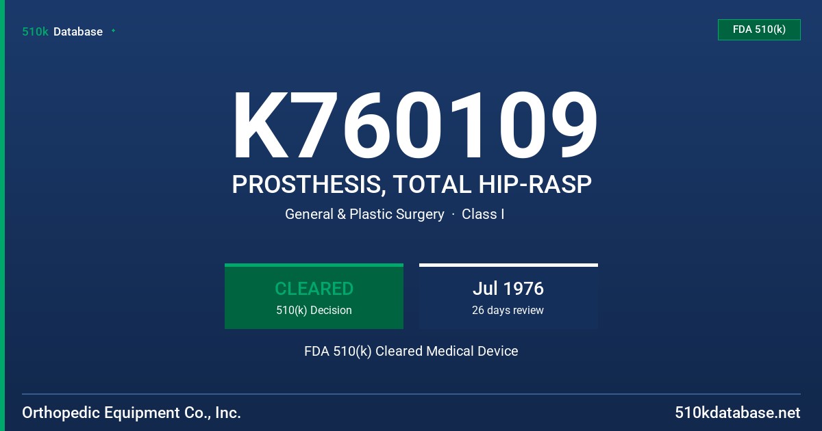 K760109 PROSTHESIS, TOTAL HIP-RASP FDA 510(k) Cleared Medical Device