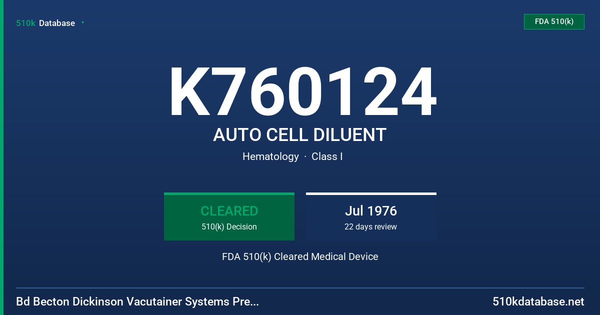 K760124 AUTO CELL DILUENT FDA 510(k) Cleared Medical Device