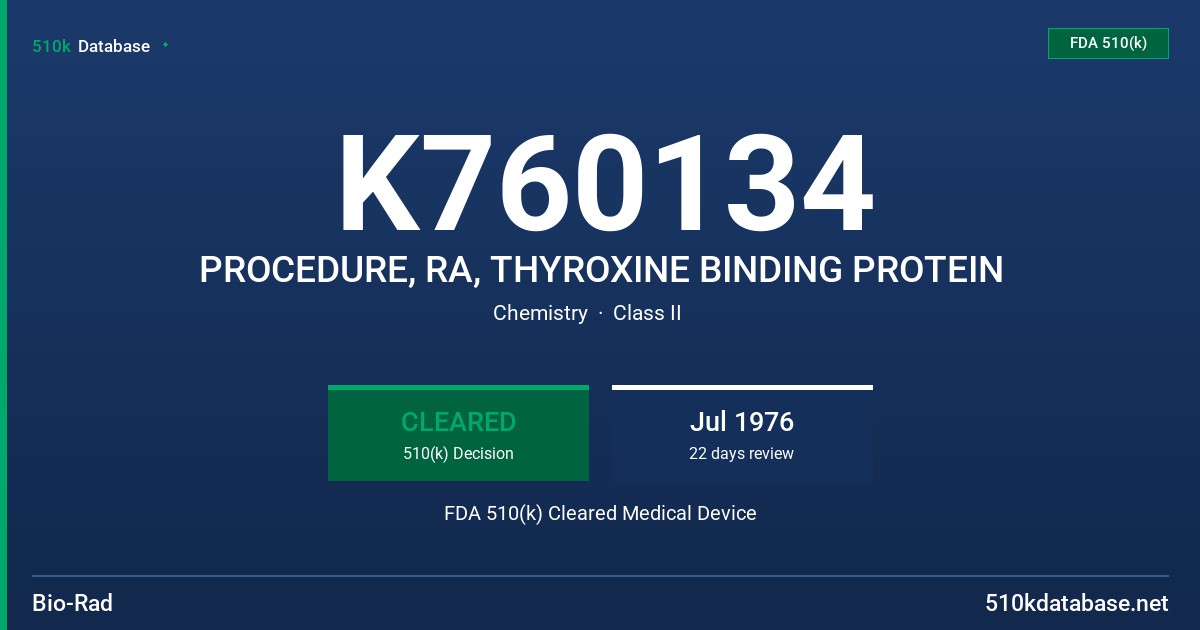 K760134 PROCEDURE, RA, THYROXINE BINDING PROTEIN FDA 510(k) Cleared Medical Device