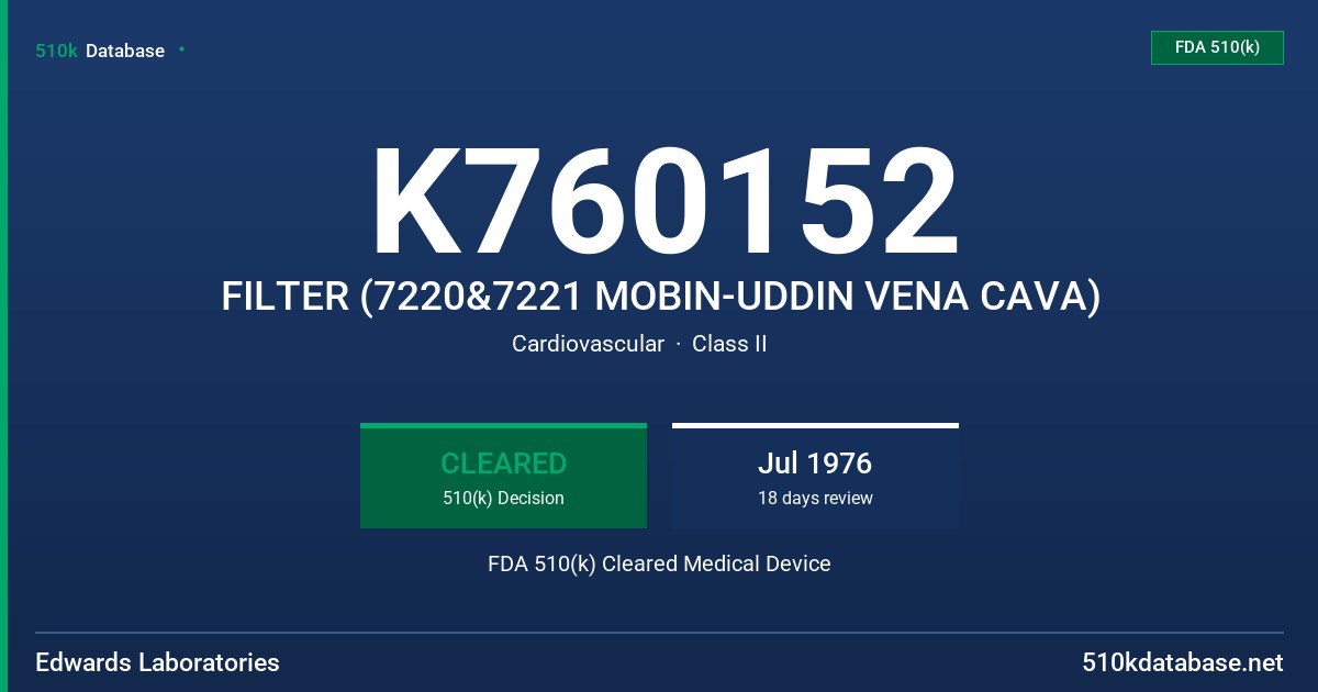 K760152 FILTER (7220&7221 MOBIN-UDDIN VENA CAVA) FDA 510(k) Cleared Medical Device