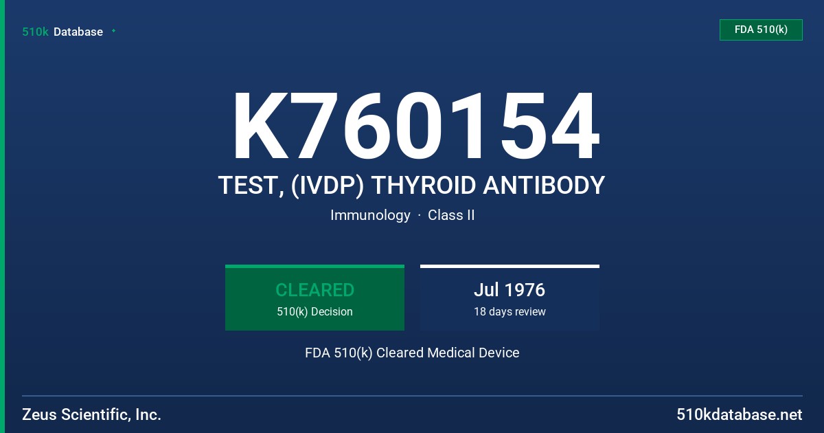 K760154 TEST, (IVDP) THYROID ANTIBODY FDA 510(k) Cleared Medical Device