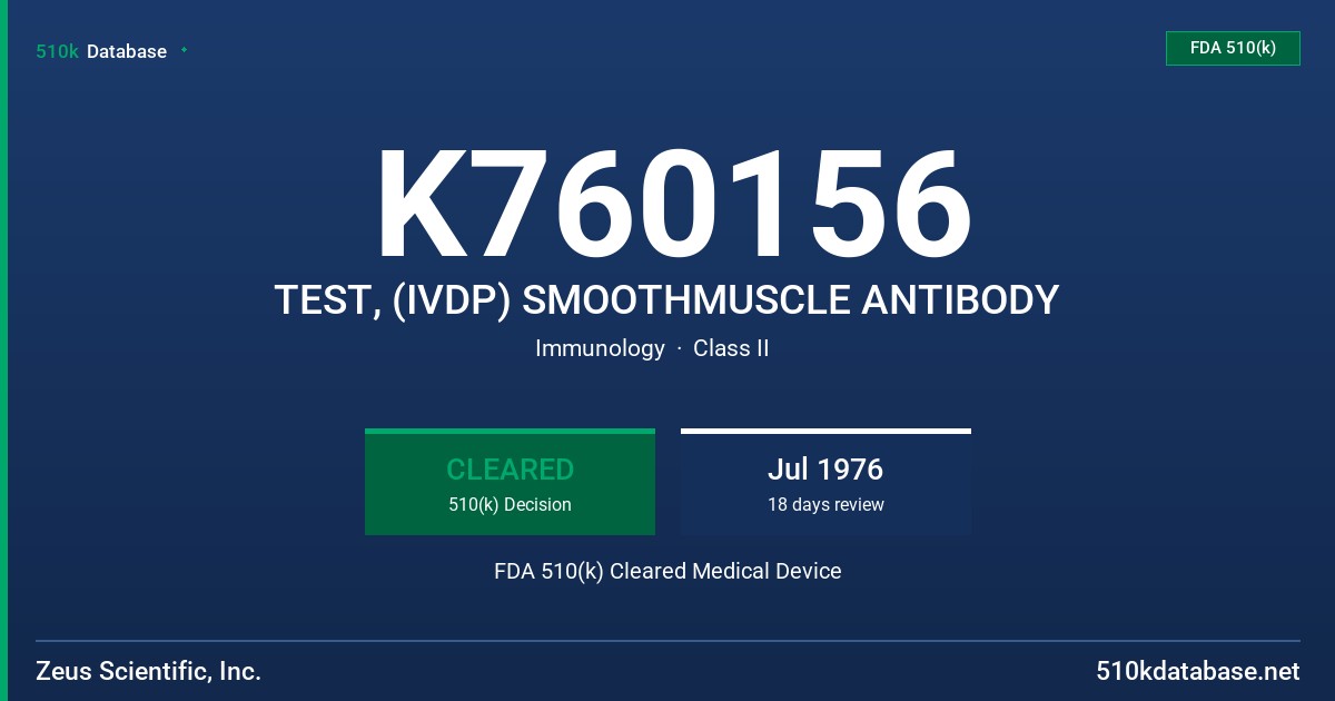 K760156 TEST, (IVDP) SMOOTHMUSCLE ANTIBODY FDA 510(k) Cleared Medical Device