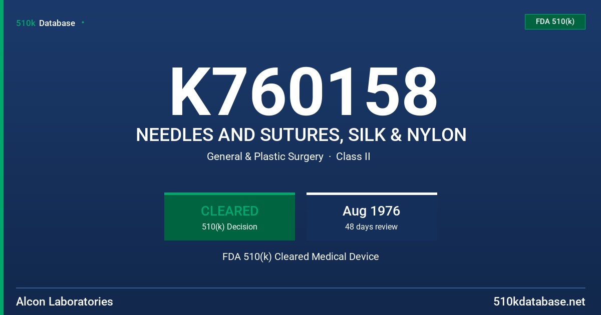 K760158 NEEDLES AND SUTURES, SILK & NYLON FDA 510(k) Cleared Medical Device