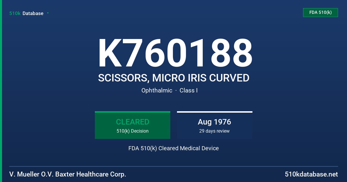 K760188 SCISSORS, MICRO IRIS CURVED FDA 510(k) Cleared Medical Device