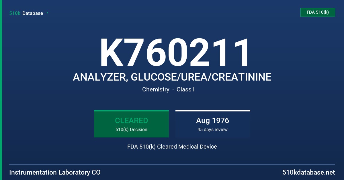 K760211 ANALYZER, GLUCOSE/UREA/CREATININE FDA 510(k) Cleared Medical Device