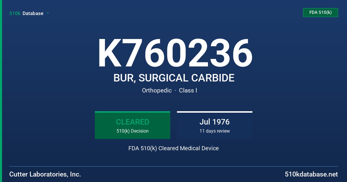 K760236 BUR, SURGICAL CARBIDE FDA 510(k) Cleared Medical Device