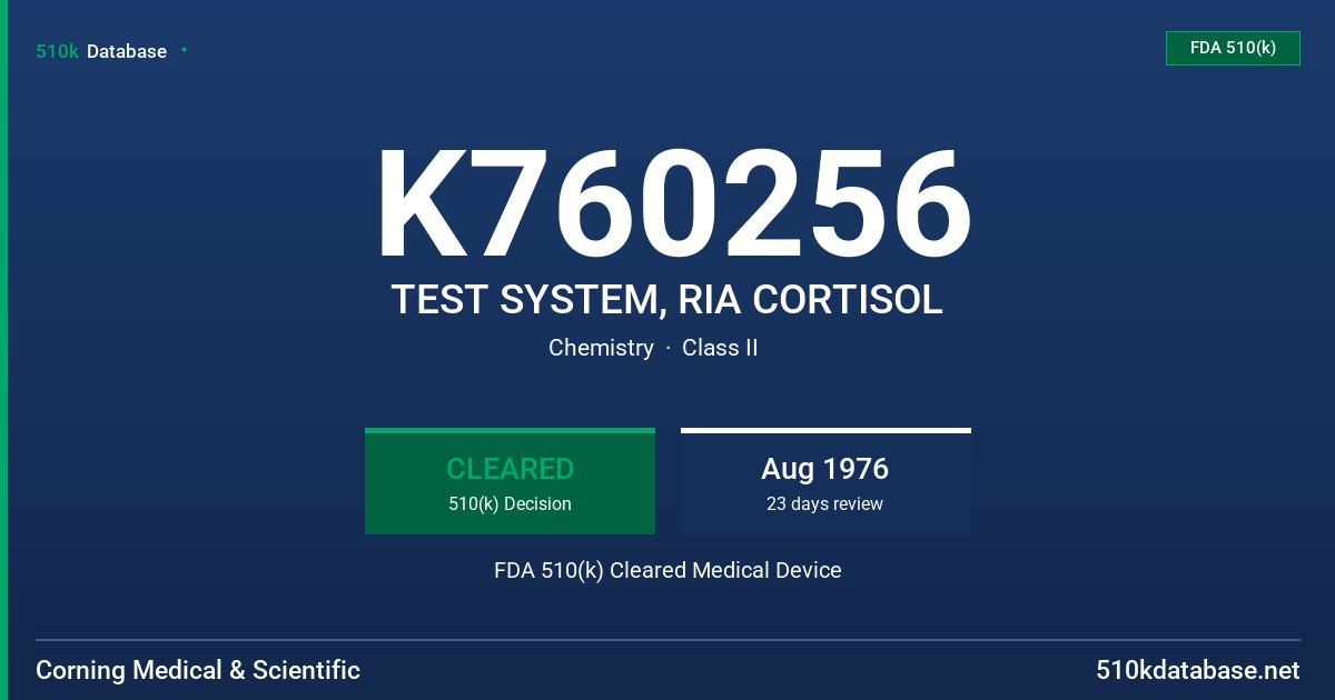 K760256 TEST SYSTEM, RIA CORTISOL FDA 510(k) Cleared Medical Device