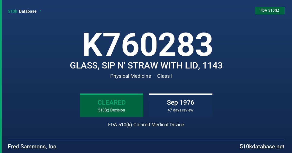 K760283 GLASS, SIP N' STRAW WITH LID, 1143 FDA 510(k) Cleared Medical Device