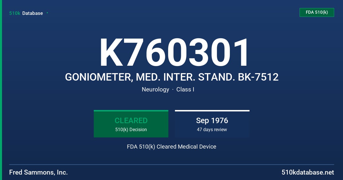 K760301 GONIOMETER, MED. INTER. STAND. BK-7512 FDA 510(k) Cleared Medical Device