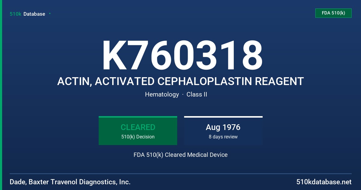 K760318 ACTIN, ACTIVATED CEPHALOPLASTIN REAGENT FDA 510(k) Cleared Medical Device