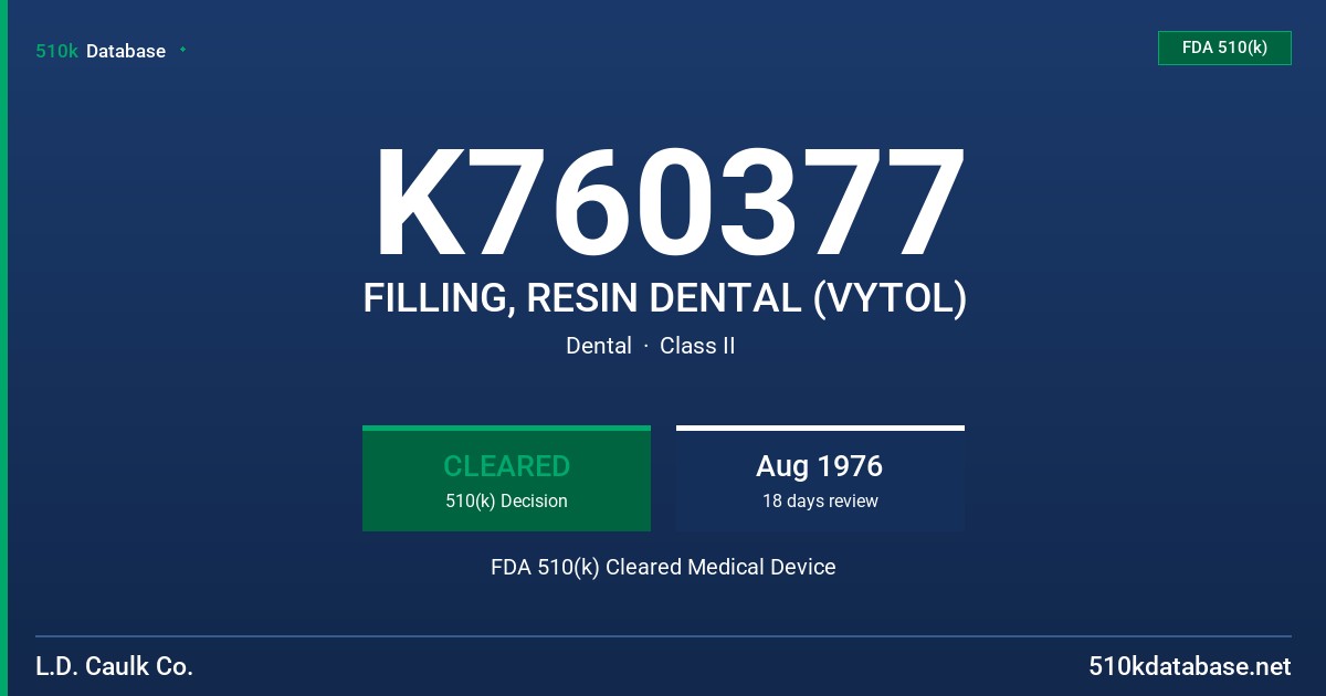 K760377 FILLING, RESIN DENTAL (VYTOL) FDA 510(k) Cleared Medical Device