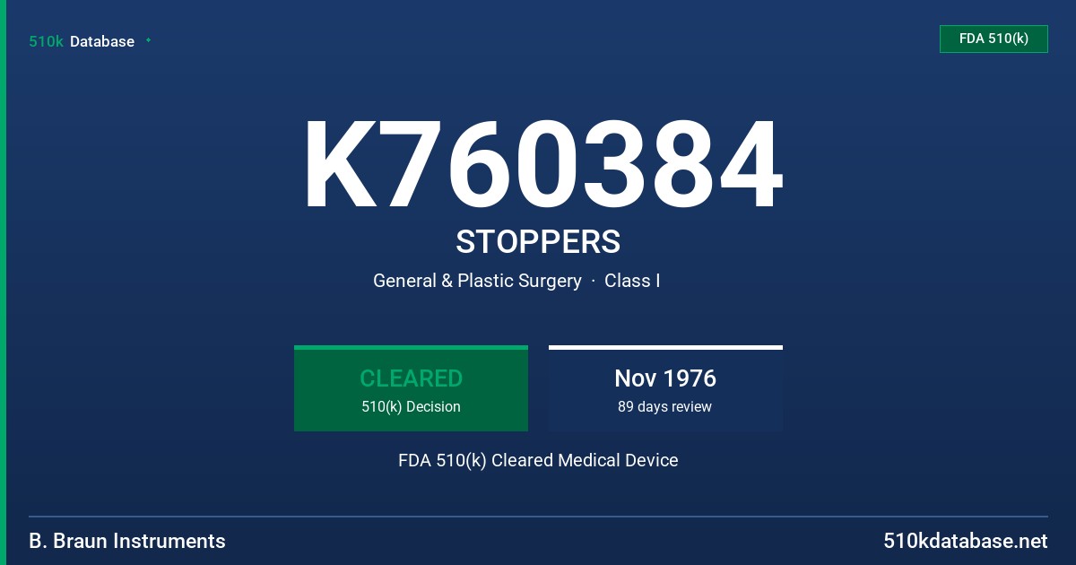 K760384 STOPPERS FDA 510(k) Cleared Medical Device