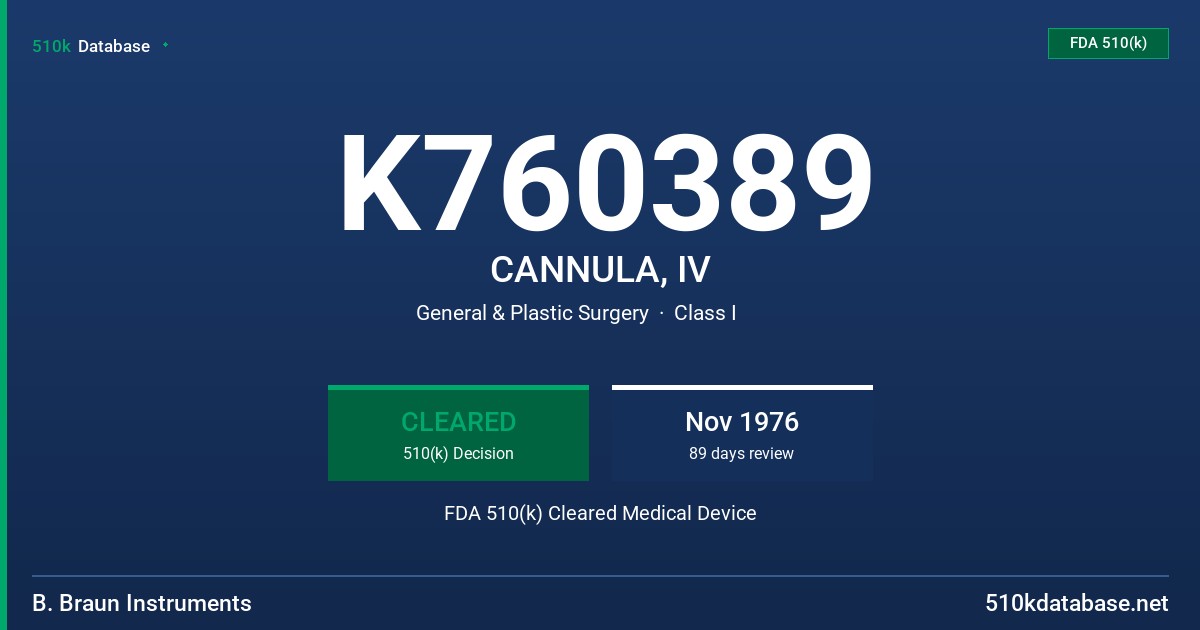 K760389 CANNULA, IV FDA 510(k) Cleared Medical Device