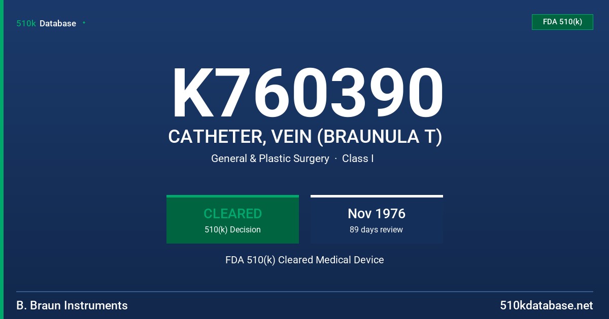 K760390 CATHETER, VEIN (BRAUNULA T) FDA 510(k) Cleared Medical Device