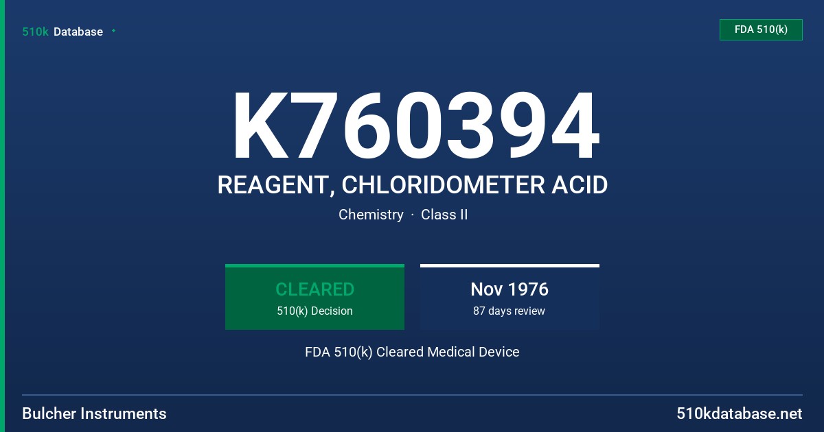 K760394 REAGENT, CHLORIDOMETER ACID FDA 510(k) Cleared Medical Device