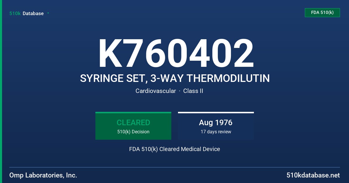 K760402 SYRINGE SET, 3-WAY THERMODILUTIN FDA 510(k) Cleared Medical Device