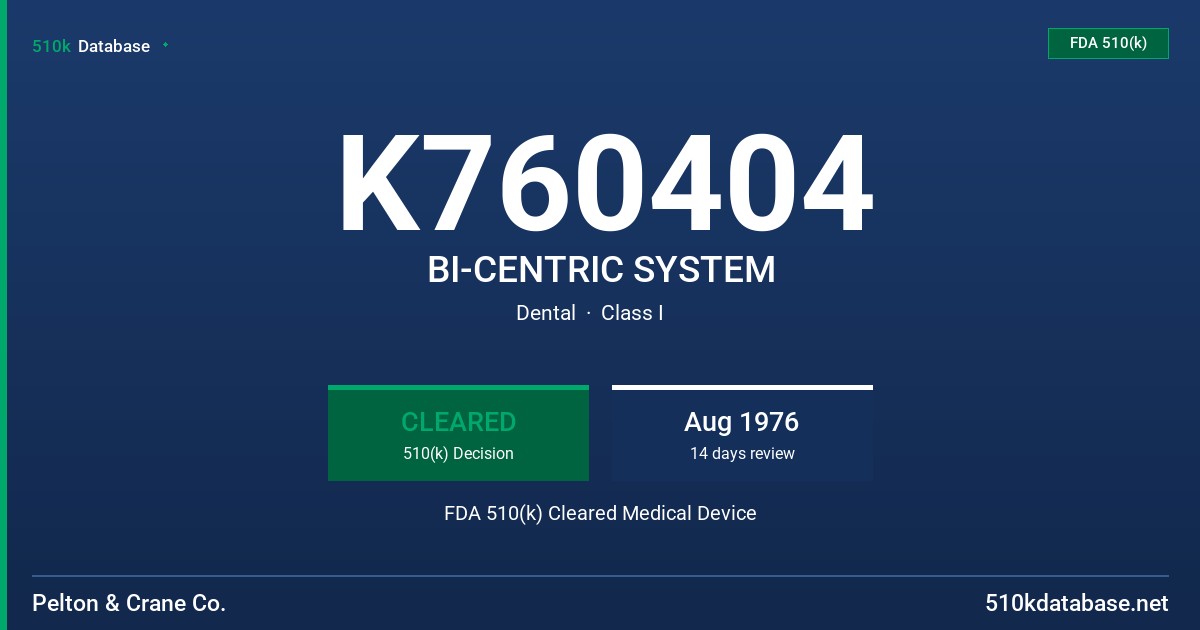 K760404 BI-CENTRIC SYSTEM FDA 510(k) Cleared Medical Device
