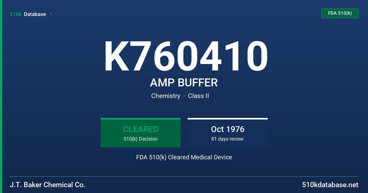 K760410 AMP BUFFER FDA 510(k) Cleared Medical Device