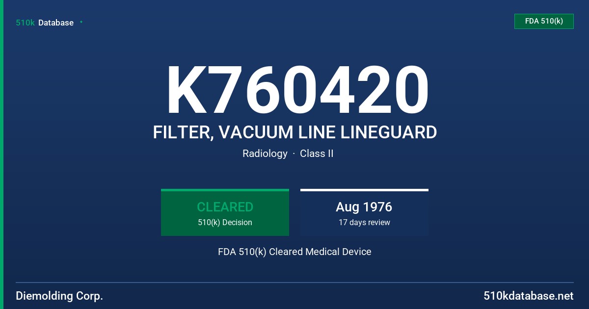 K760420 FILTER, VACUUM LINE LINEGUARD FDA 510(k) Cleared Medical Device