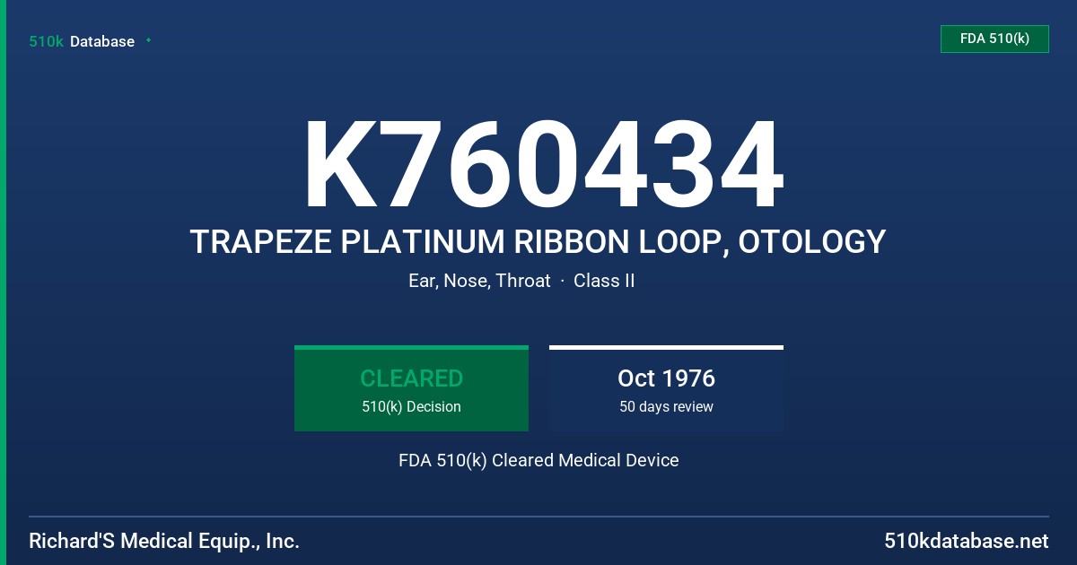K760434 TRAPEZE PLATINUM RIBBON LOOP, OTOLOGY FDA 510(k) Cleared Medical Device