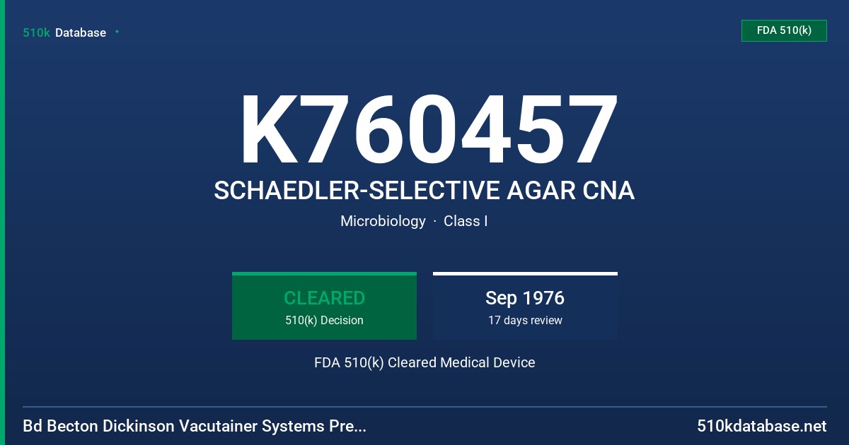 K760457 SCHAEDLER-SELECTIVE AGAR CNA FDA 510(k) Cleared Medical Device