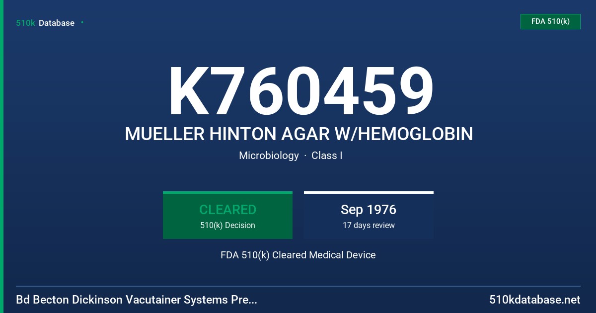 K760459 MUELLER HINTON AGAR W/HEMOGLOBIN FDA 510(k) Cleared Medical Device