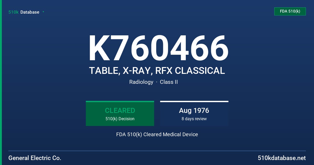 K760466 TABLE, X-RAY, RFX CLASSICAL FDA 510(k) Cleared Medical Device