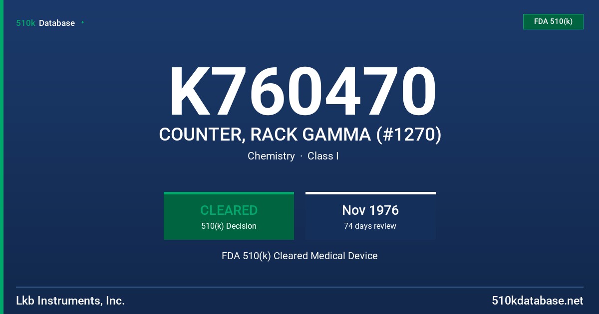 K760470 COUNTER, RACK GAMMA (#1270) FDA 510(k) Cleared Medical Device