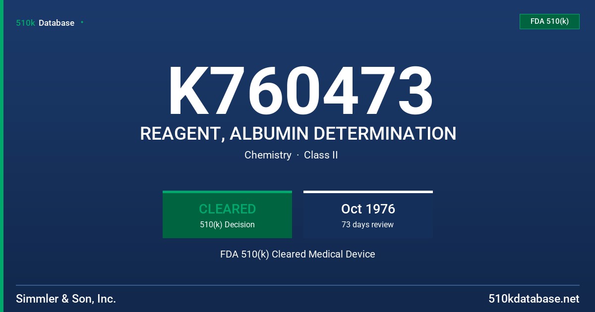 K760473 REAGENT, ALBUMIN DETERMINATION FDA 510(k) Cleared Medical Device