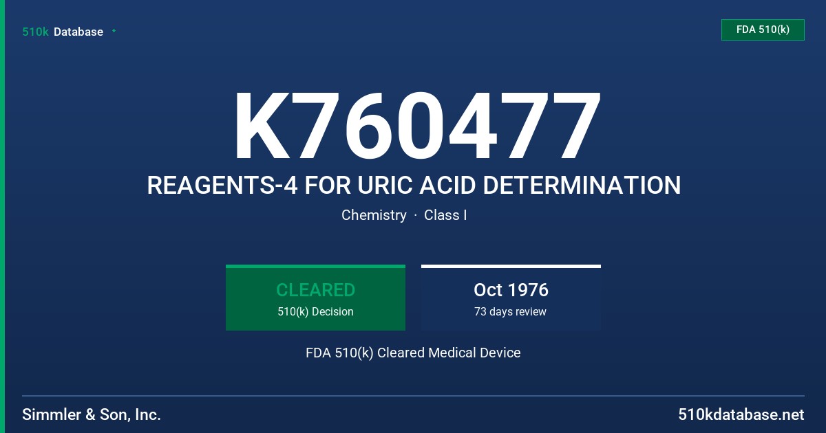 K760477 REAGENTS-4 FOR URIC ACID DETERMINATION FDA 510(k) Cleared Medical Device