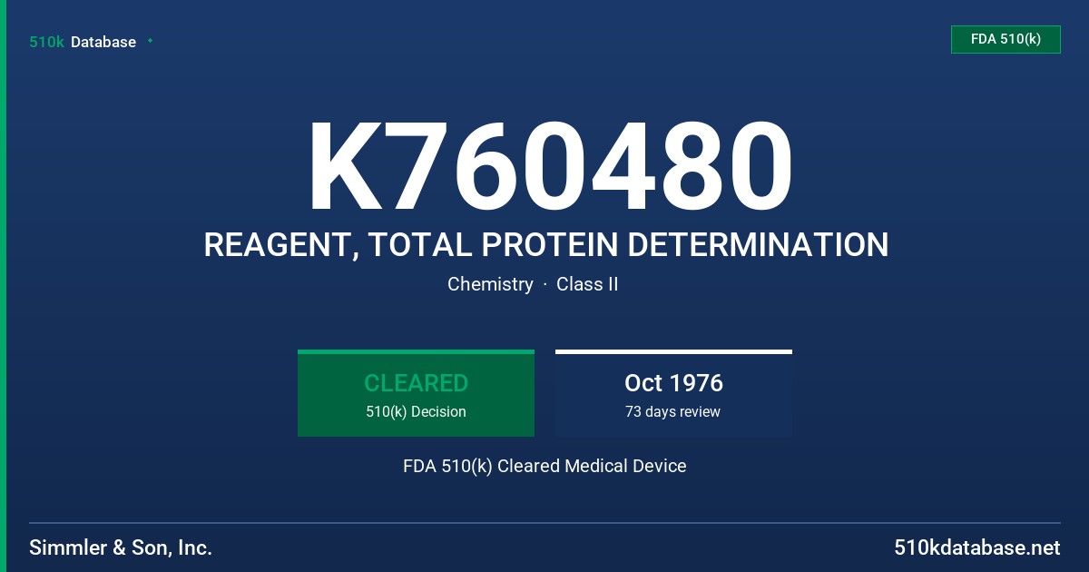 K760480 REAGENT, TOTAL PROTEIN DETERMINATION FDA 510(k) Cleared Medical Device