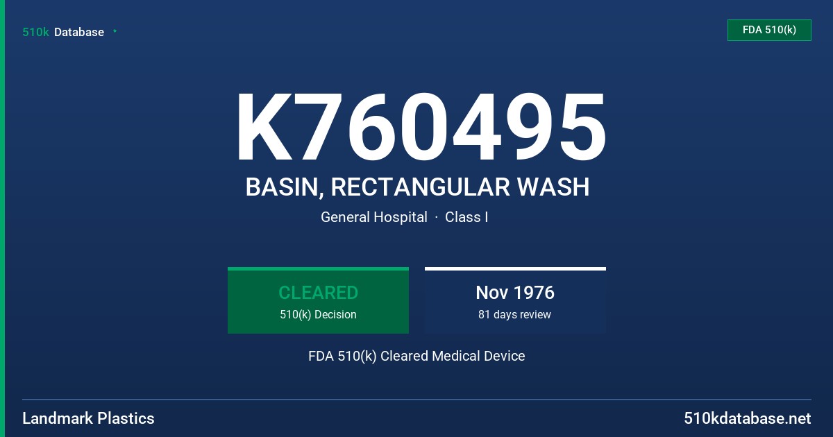 K760495 BASIN, RECTANGULAR WASH FDA 510(k) Cleared Medical Device