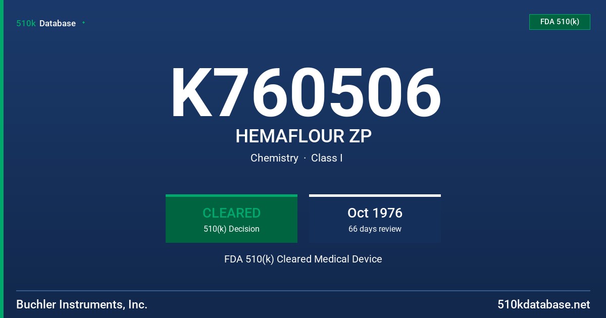 K760506 HEMAFLOUR ZP FDA 510(k) Cleared Medical Device