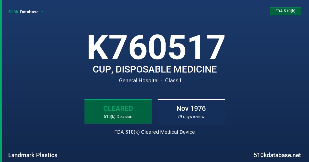K760517 CUP, DISPOSABLE MEDICINE FDA 510(k) Cleared Medical Device