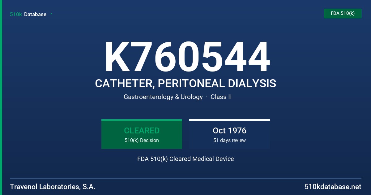 K760544 CATHETER, PERITONEAL DIALYSIS FDA 510(k) Cleared Medical Device