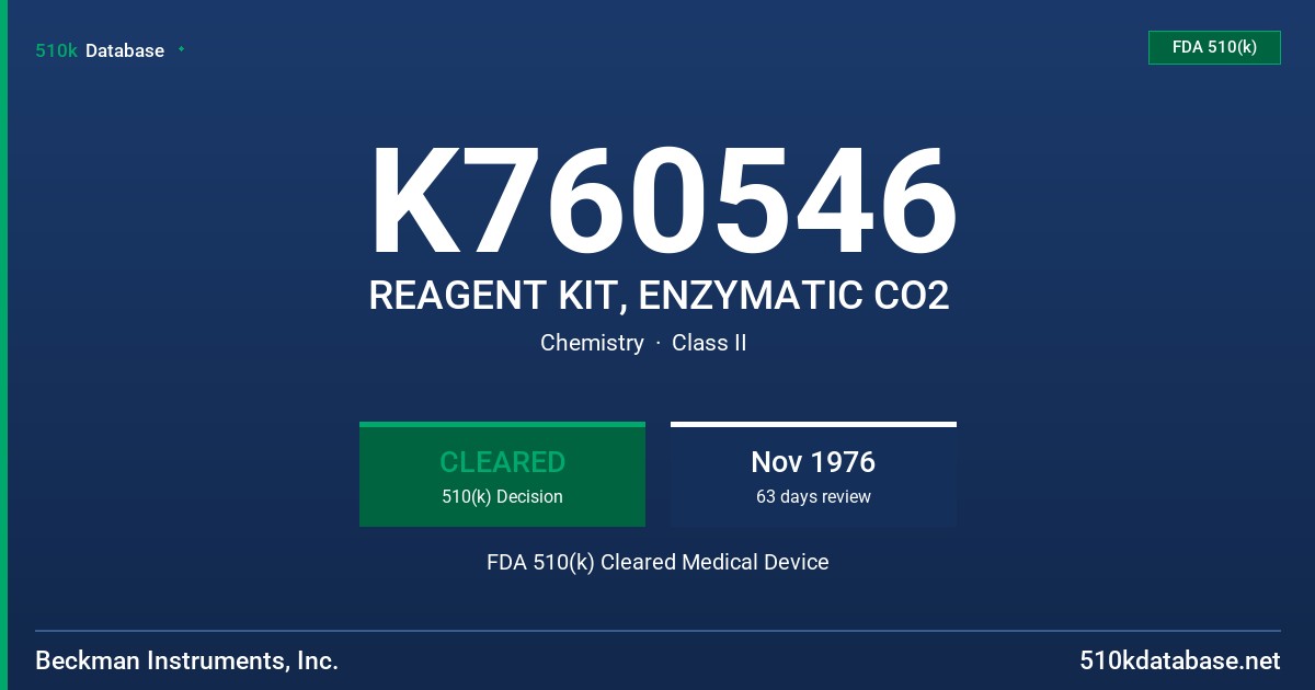 K760546 REAGENT KIT, ENZYMATIC CO2 FDA 510(k) Cleared Medical Device
