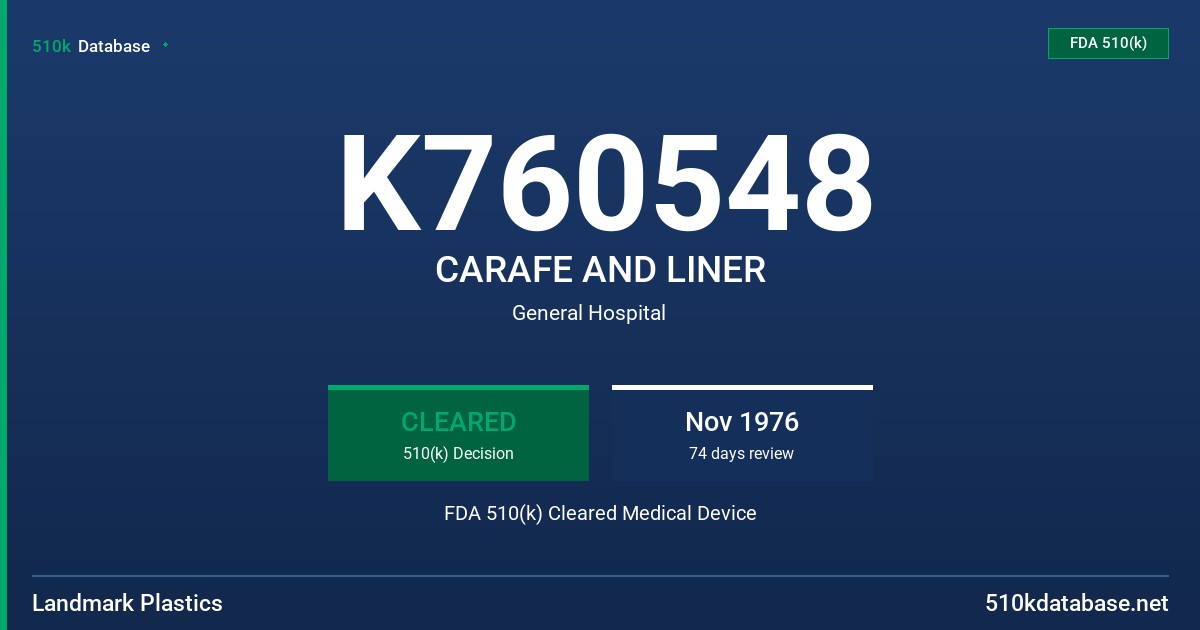 K760548 CARAFE AND LINER FDA 510(k) Cleared Medical Device