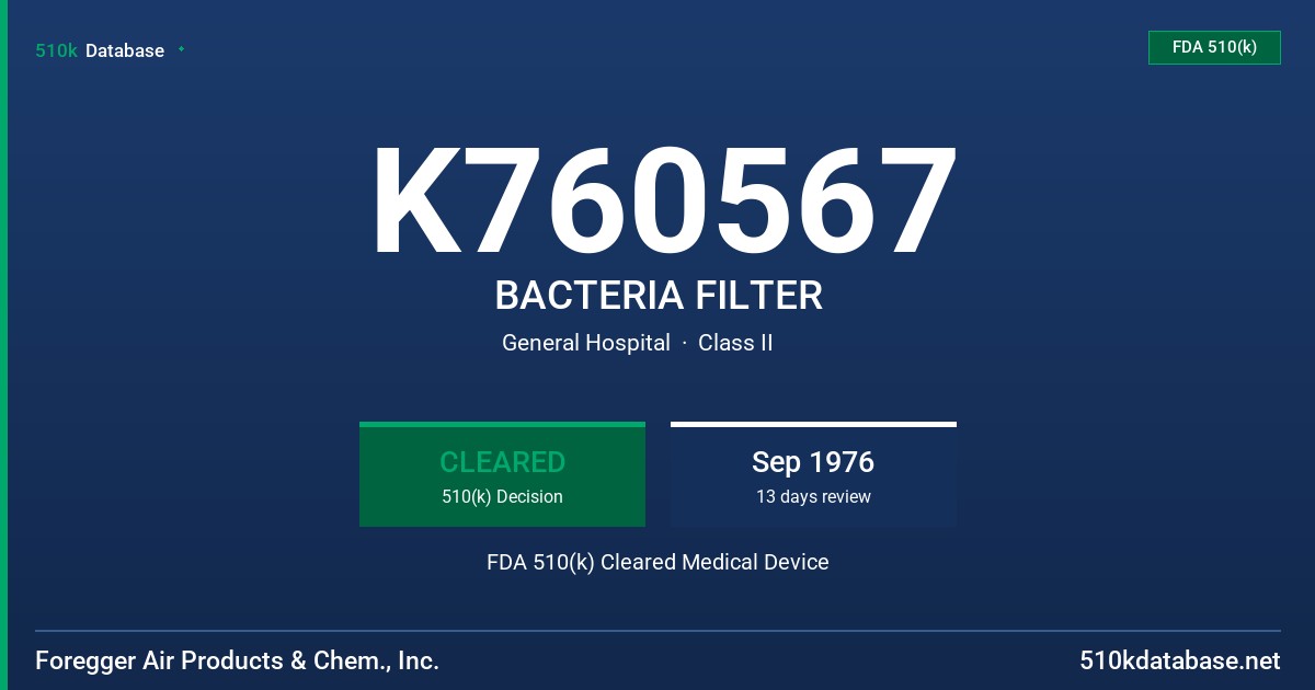 K760567 BACTERIA FILTER FDA 510(k) Cleared Medical Device