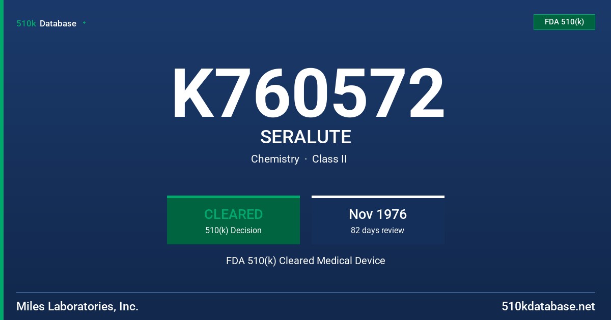K760572 SERALUTE FDA 510(k) Cleared Medical Device