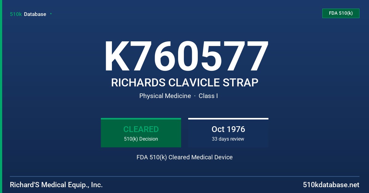 K760577 RICHARDS CLAVICLE STRAP FDA 510(k) Cleared Medical Device