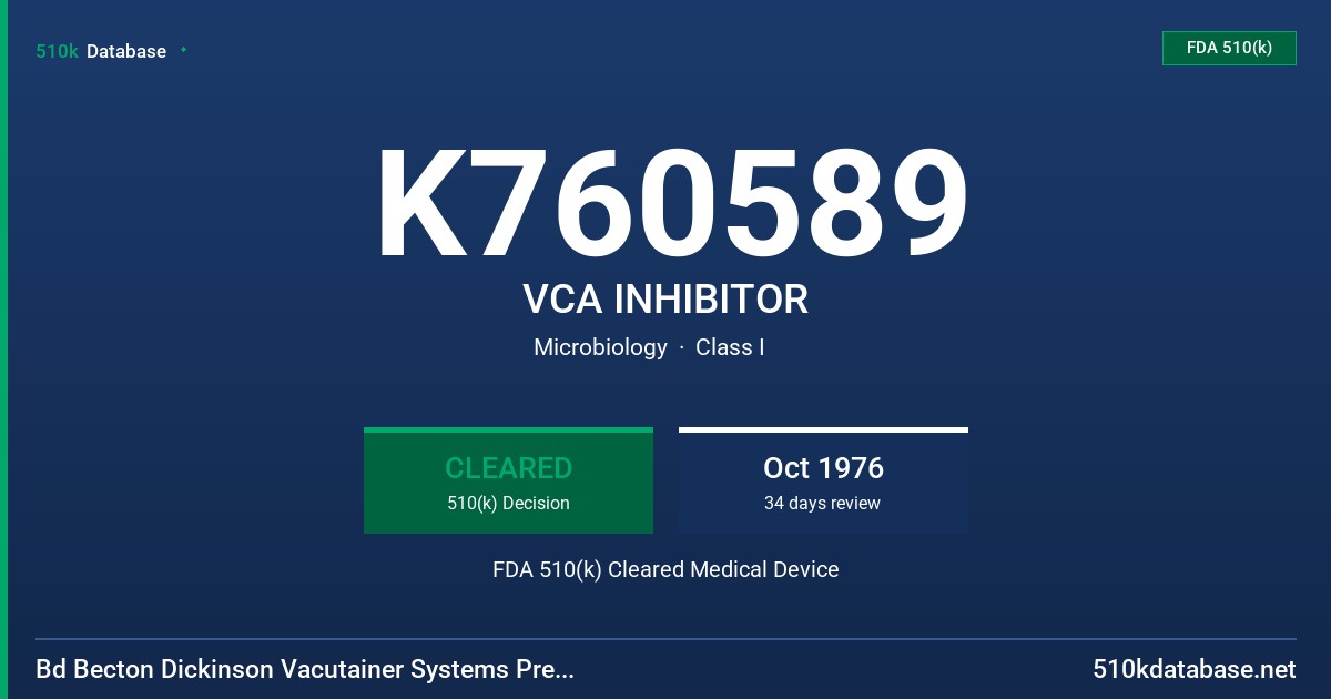 K760589 VCA INHIBITOR FDA 510(k) Cleared Medical Device