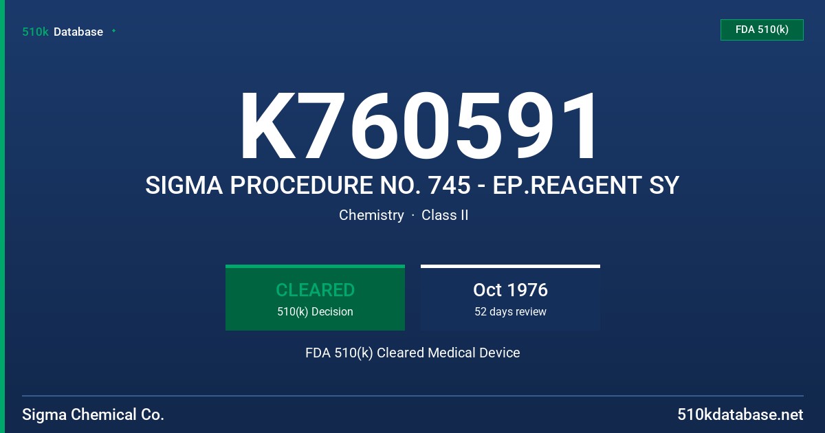 K760591 SIGMA PROCEDURE NO. 745 - EP.REAGENT SY FDA 510(k) Cleared Medical Device