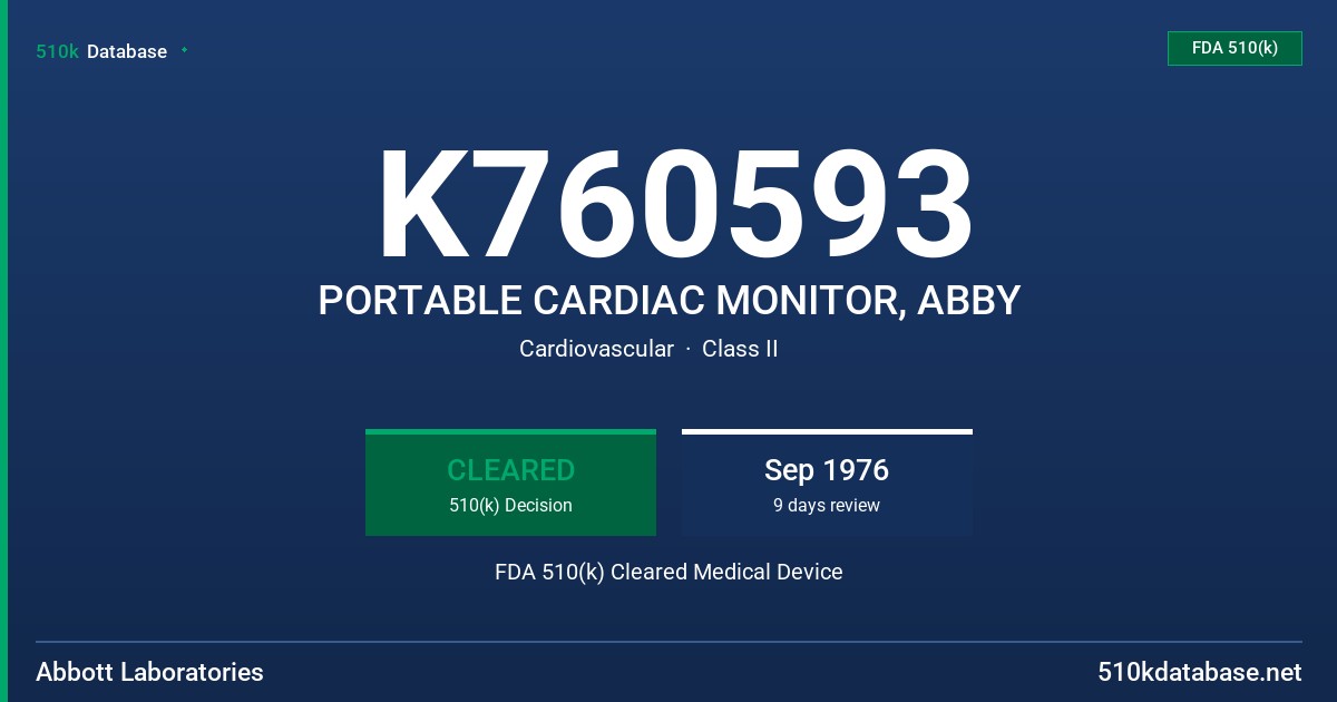 K760593 PORTABLE CARDIAC MONITOR, ABBY FDA 510(k) Cleared Medical Device