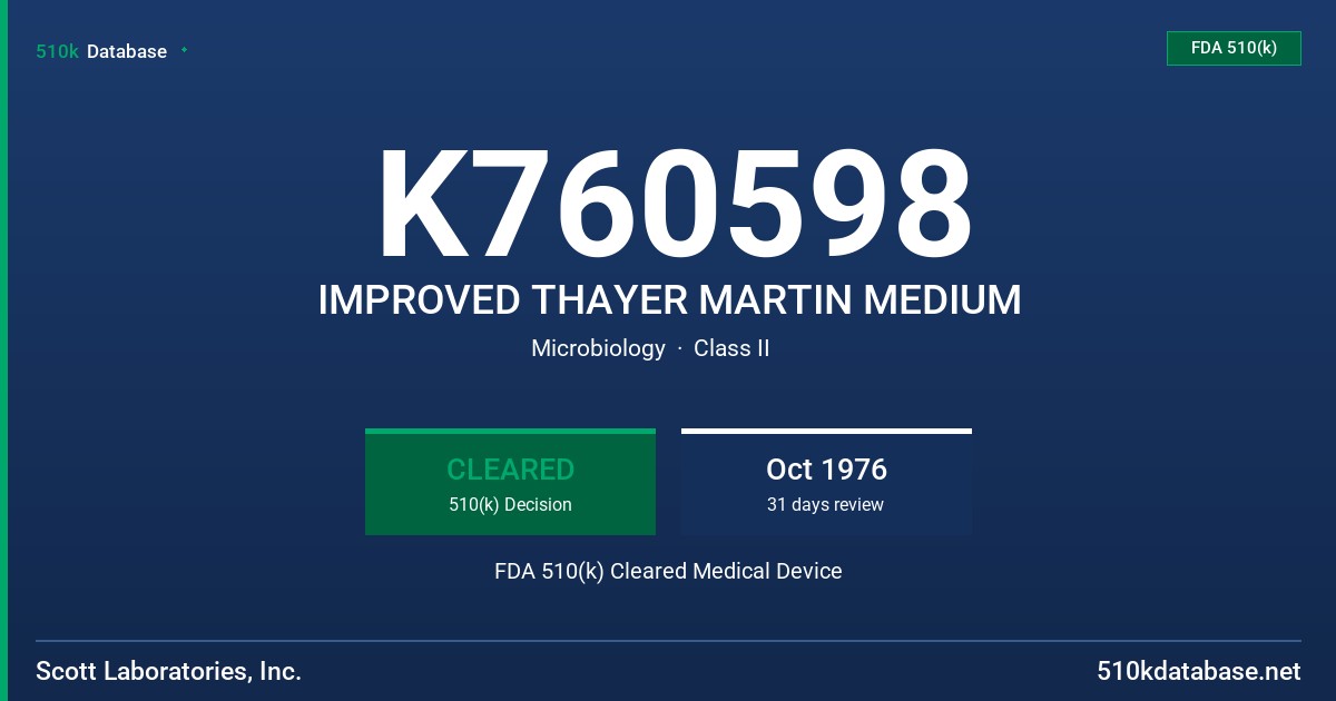 K760598 IMPROVED THAYER MARTIN MEDIUM FDA 510(k) Cleared Medical Device
