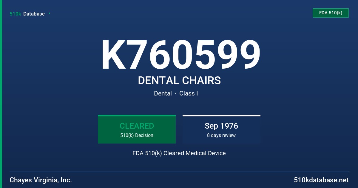 K760599 DENTAL CHAIRS FDA 510(k) Cleared Medical Device