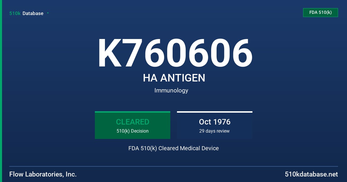 K760606 HA ANTIGEN FDA 510(k) Cleared Medical Device