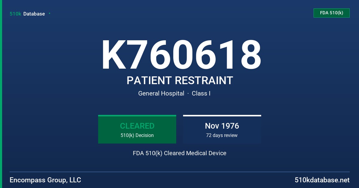 K760618 PATIENT RESTRAINT FDA 510(k) Cleared Medical Device