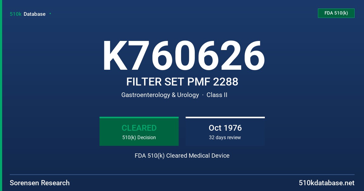 K760626 FILTER SET PMF 2288 FDA 510(k) Cleared Medical Device