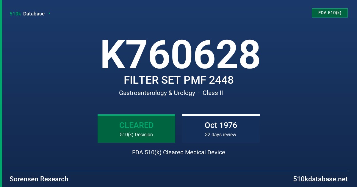 K760628 FILTER SET PMF 2448 FDA 510(k) Cleared Medical Device